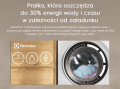 Pralka Electrolux EW6F2492P (13).png