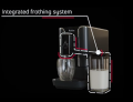 Ekspres Amica CM 7011 Elegance (1).png
