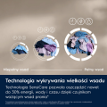 Electrolux EW6F2492UP (1).png