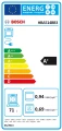 Bosch Seria 4 HBA514BB3 (3).png