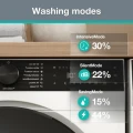Pralka Gorenje WG694A11PL (5).png